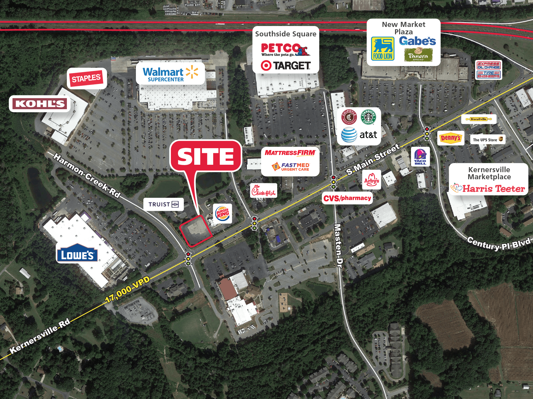 Last Walmart Anchored Outparcel – Kernersville, NC