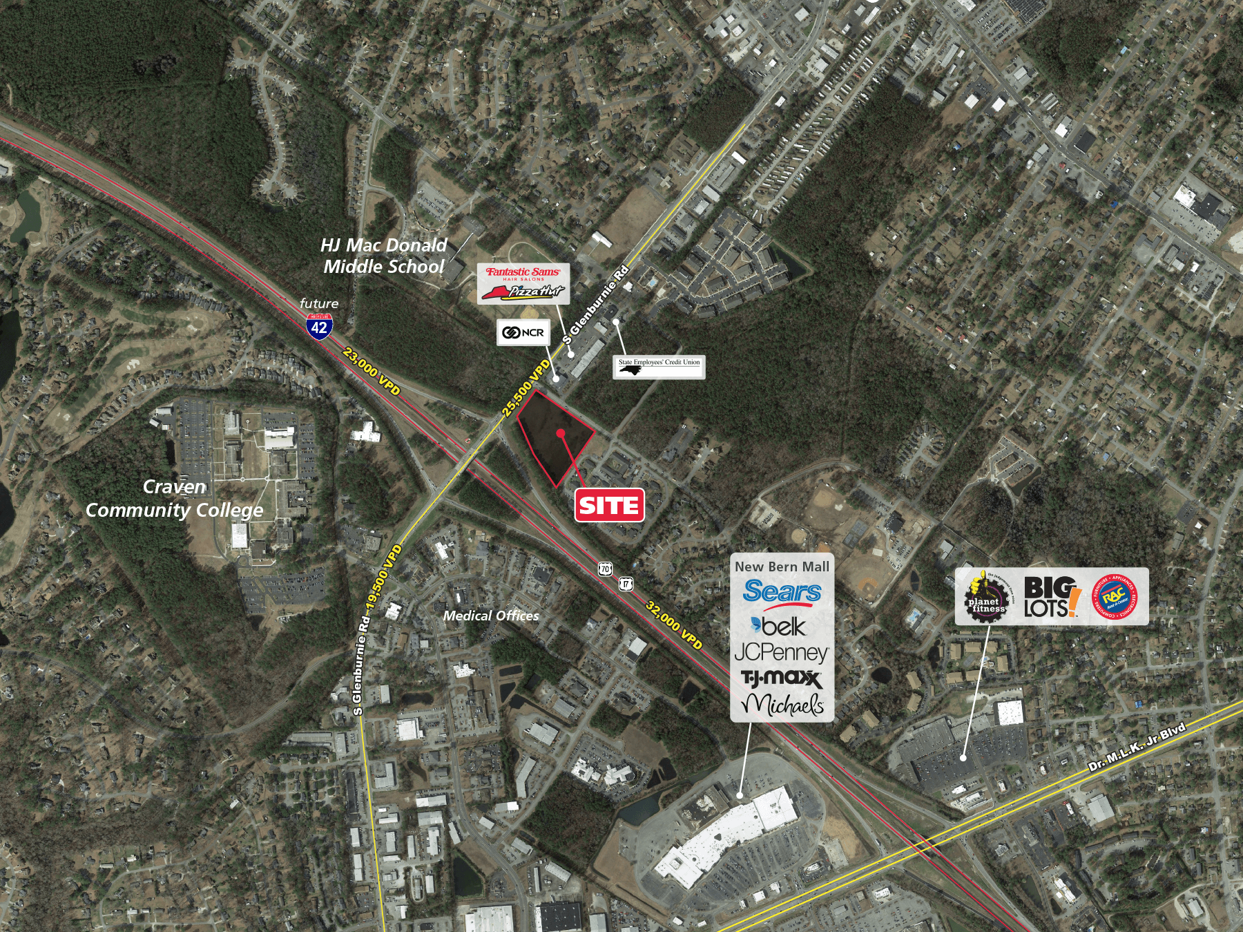 Highway Retail Development