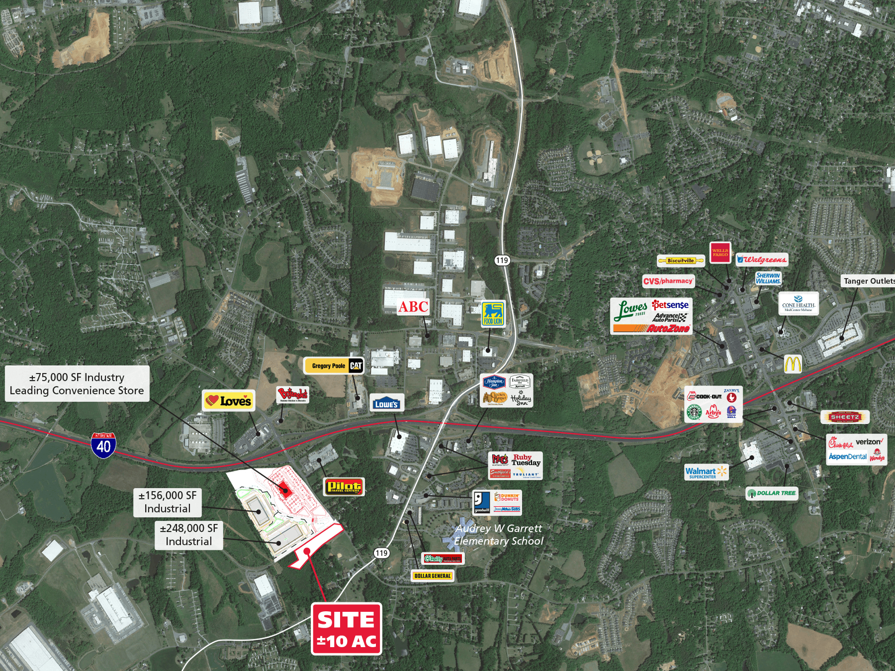 JOIN ±75,000 SF INDUSTRY LEADING CONVENIENCE STORE – MEBANE, NC